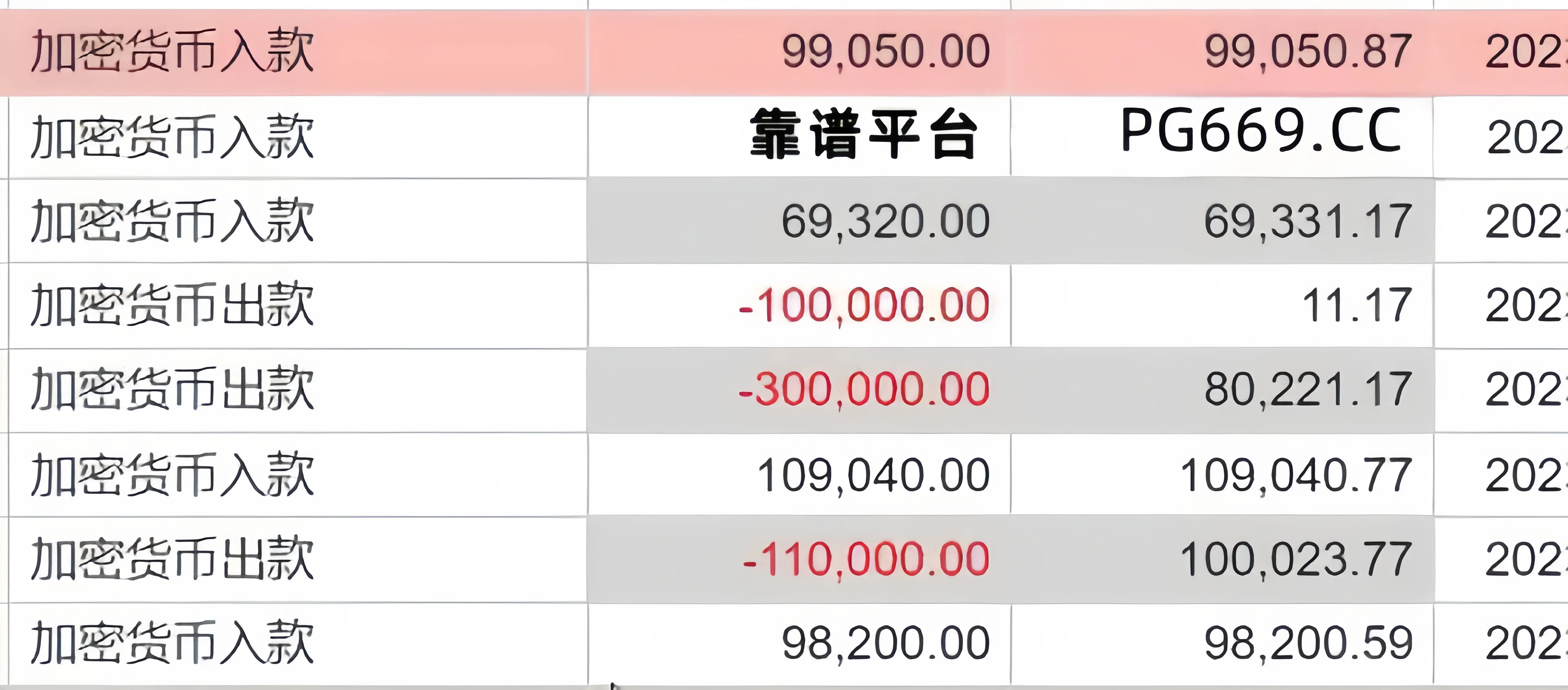 USDT上扬势惊人，一夜飙升210%，加密市场沸腾