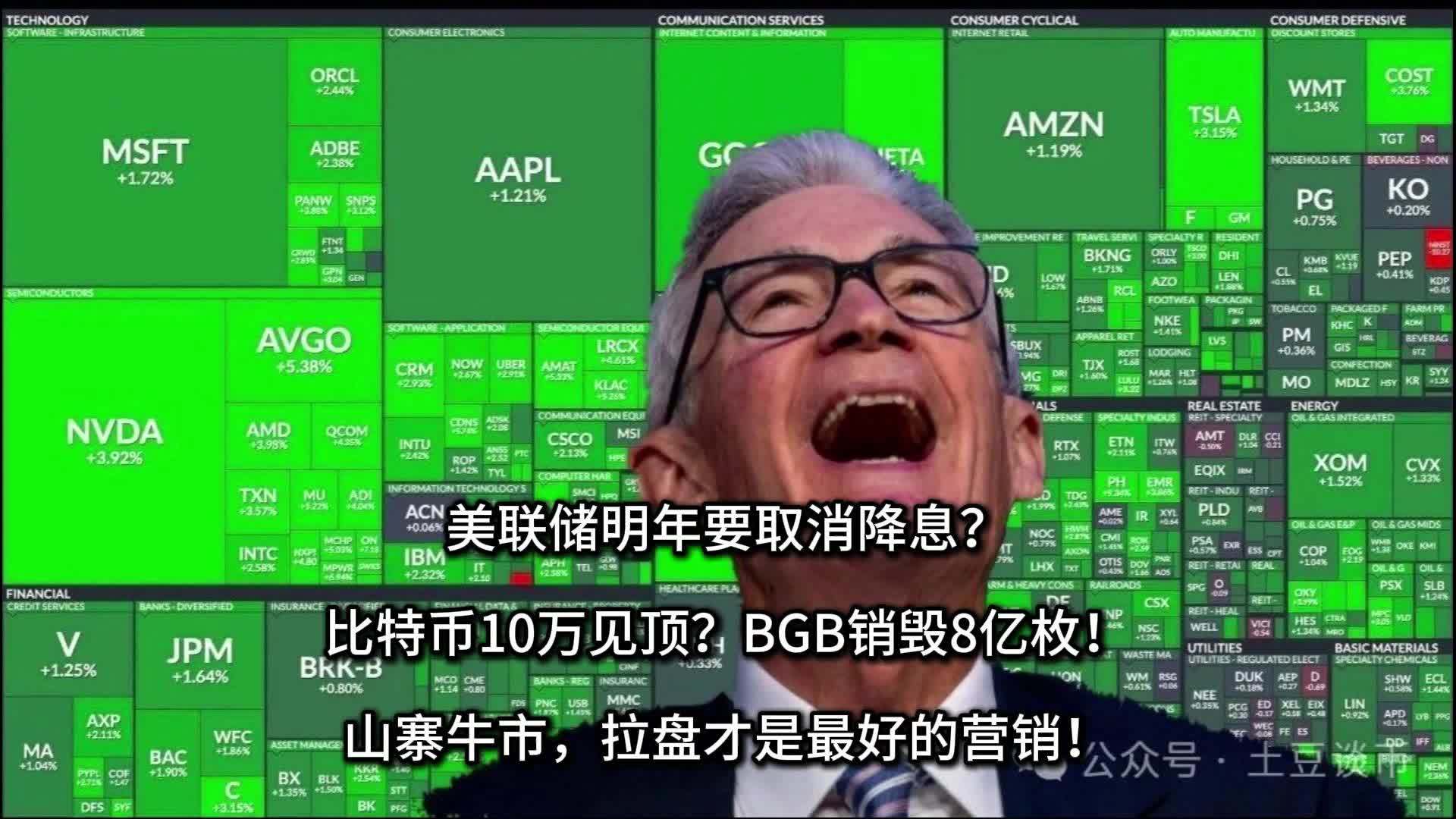 美联储空投即将开始，参与用户将获比特币枚代币