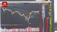 SHIB创下年内新高，上扬幅高达11.05%，还能追吗？-九游体育官网