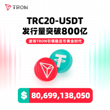 TRON遭遇大幅下滑超12.28%，投资者恐慌性抛售-九游体育官方网站