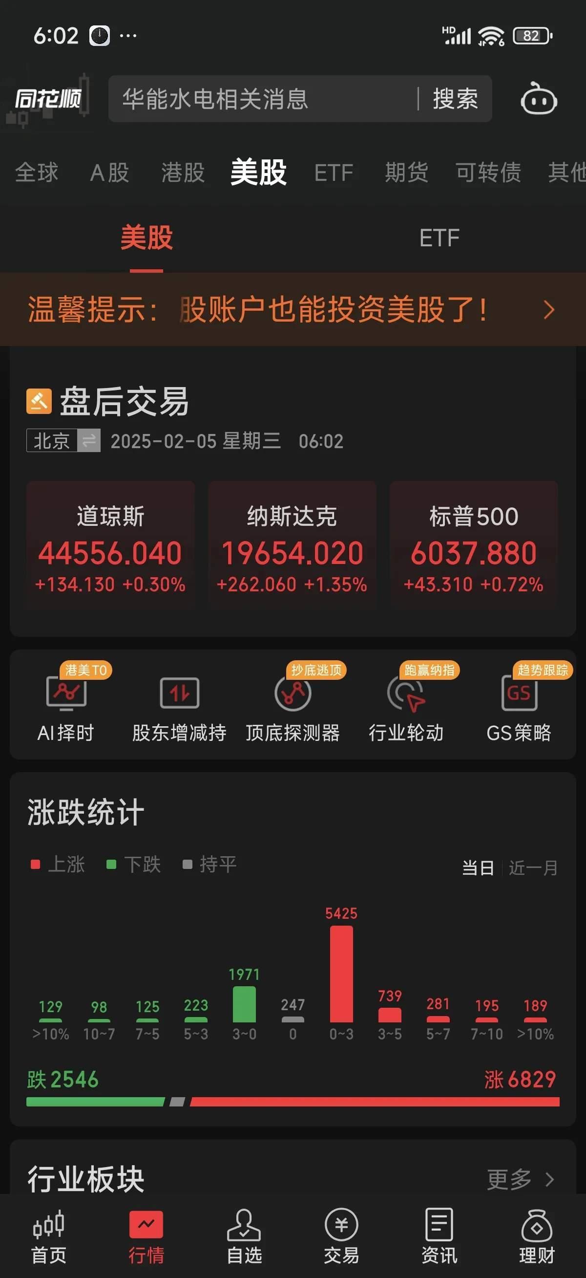 SEC上扬势惊人，一夜飙升7.53%，加密市场沸腾-九游体育官网