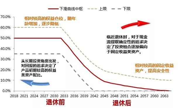 关于AVAX投资骗局被揭发，已有超火币人被骗！的信息