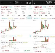 Polkadot创下年内新高，上扬幅高达22.38%，还能追吗？-九游体育官网