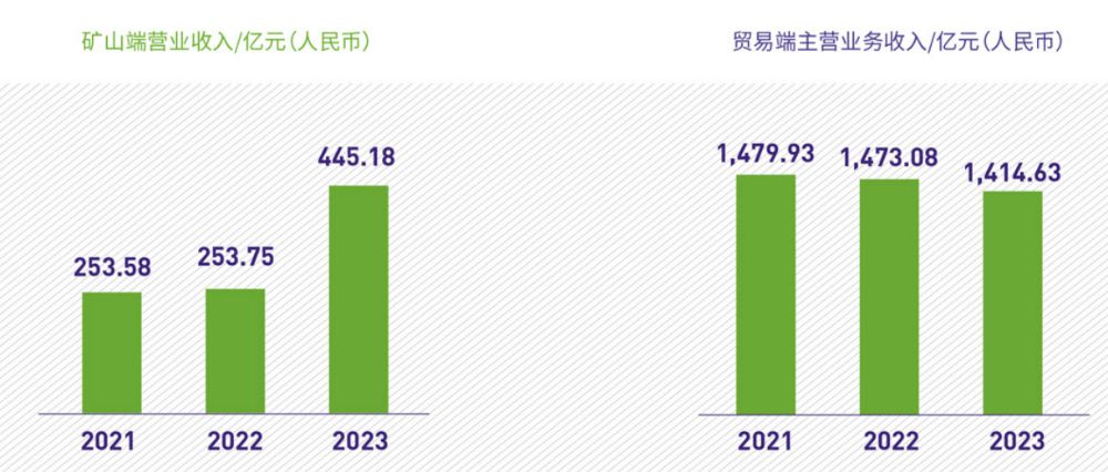 专家称SOL将在年底冲破21美元，引发引发关注