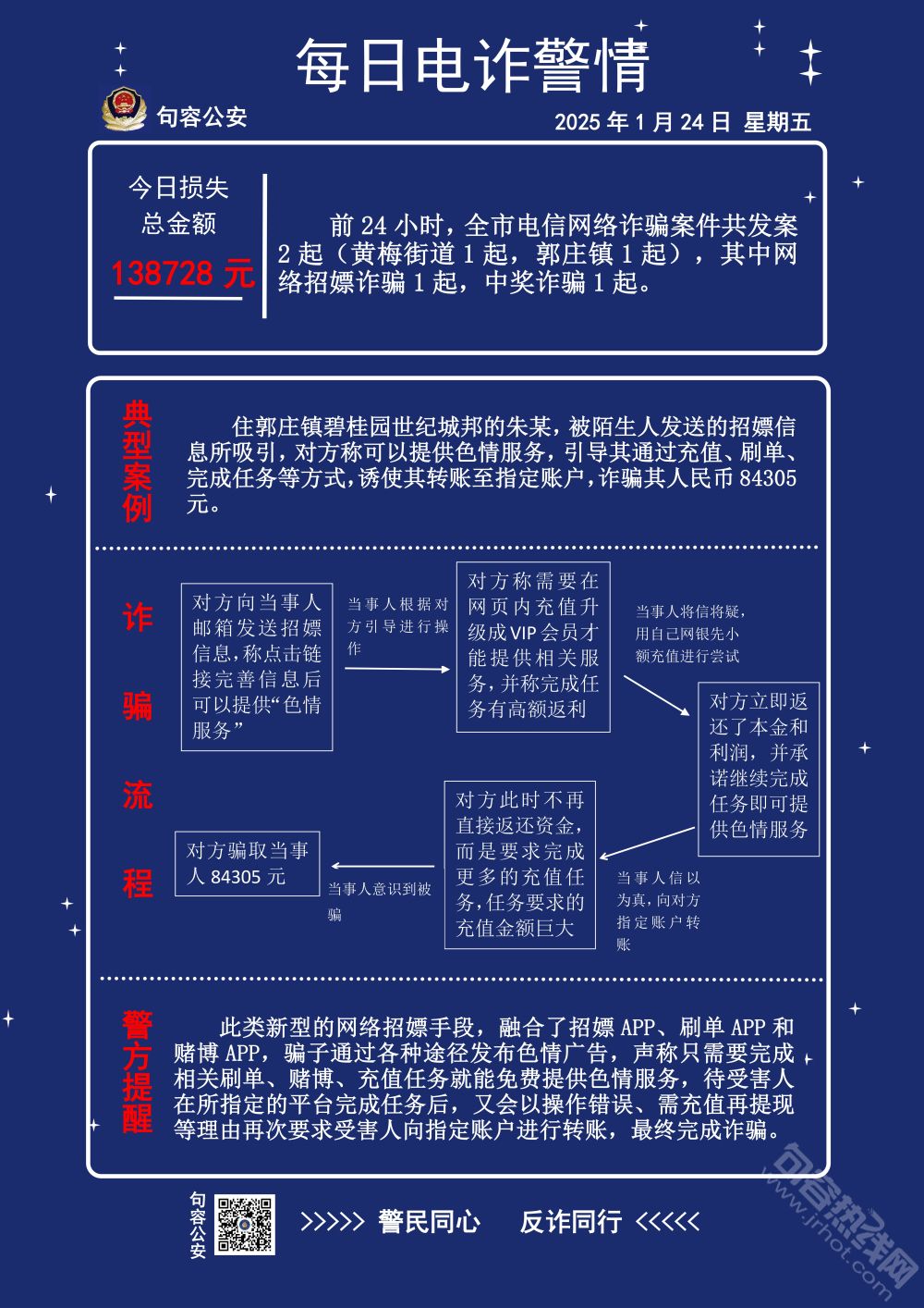 币安投资陷阱遭曝光，已有超21.96人被骗！的简单介绍-九游官网
