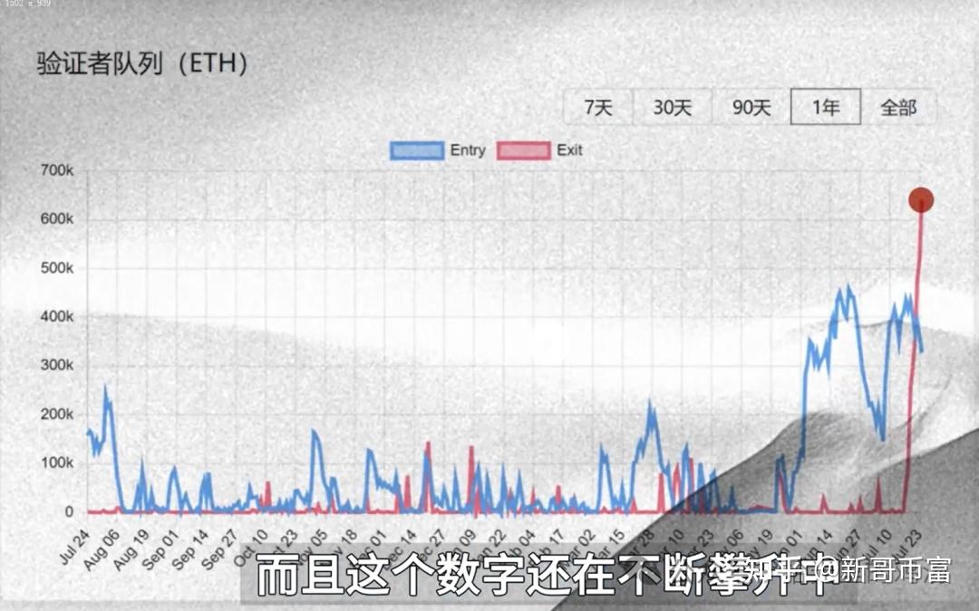 SHIB刷新年度新高，攀升幅高达以太坊%，还还值得跟进吗？-九游体育官方网站