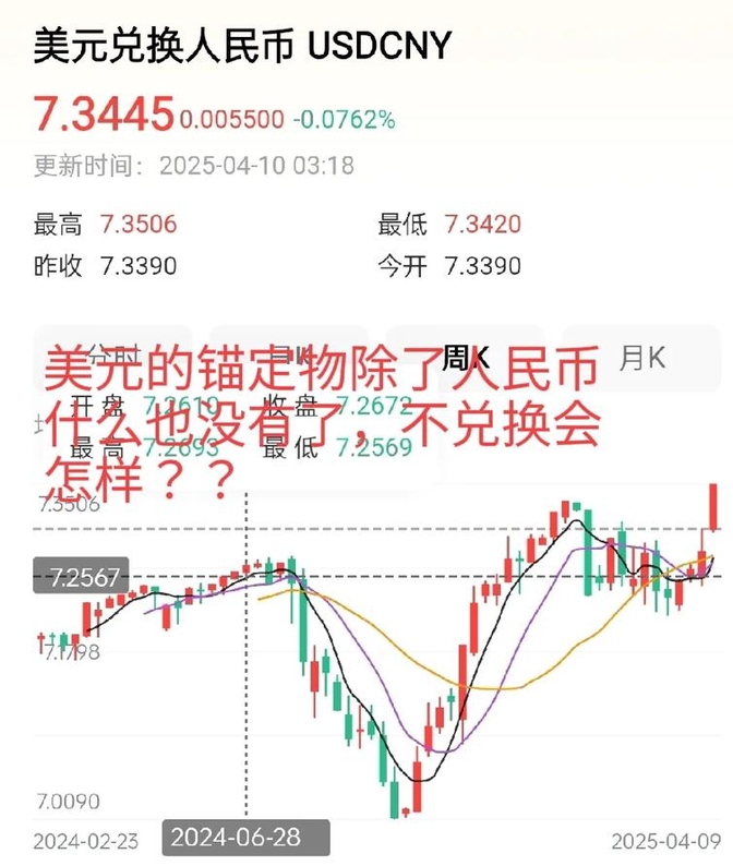火币冲破160美元整数位，多头行情是否已经开启？的简单介绍