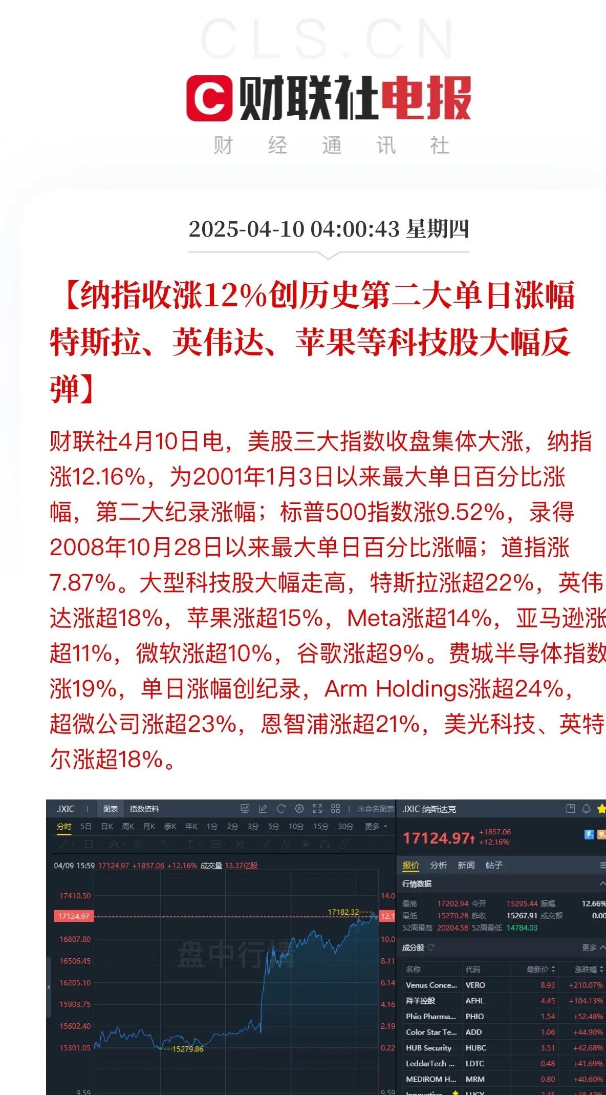 TRON冲破301美元整数位，多头行情是否如期而至？，市场关注